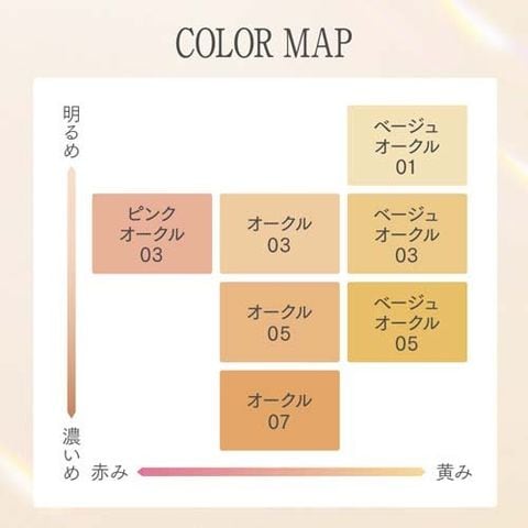 dショッピング |【企画品】プリマヴィスタ ブライトチャージ パウダー