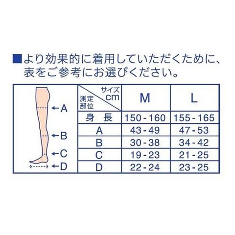 寝ながらメディキュット スーパークール フルレッグ 冷感 ソックス M