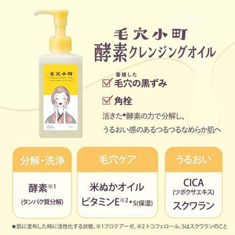dショッピング |ソフティモ 毛穴小町 酵素クレンジングオイル つめかえ