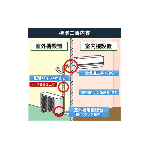 dショッピング |日立 【2023年モデル】【本体価格(標準工事代別