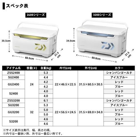 dショッピング |ダイワ ライトトランクα SU 3200 32L (Iブルー) DAIWA