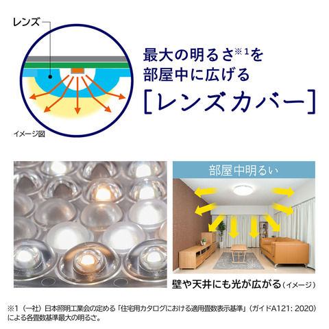 できます⓿ 日立 LEDシーリングライト(カチット式) HITACHI 12畳〜14畳