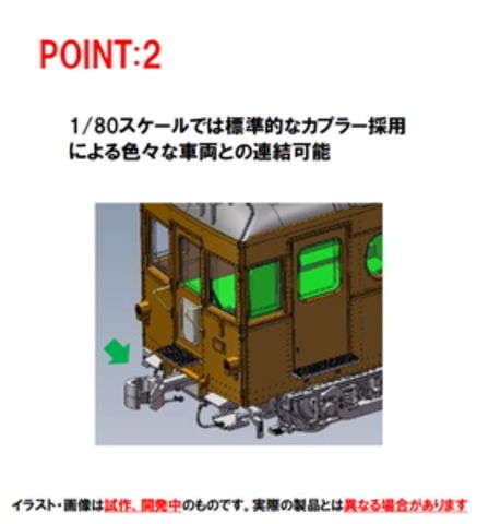 TOMIX HO-611 高松琴平電気鉄道 3000形(登場時塗装)-