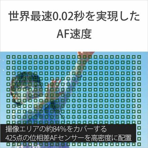 dショッピング |ソニー ミラーレス一眼カメラ「α6400」ボディ