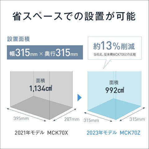 dショッピング |ダイキン 空気清浄機【加湿機能付】（空清31畳まで