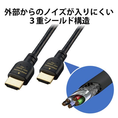 dショッピング |エレコム HDMIケーブル Premium HDMI 2m 4K 60P