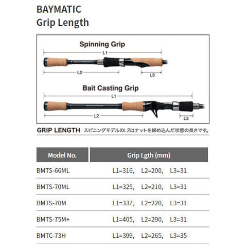 dショッピング |パームス ベイマティック BMTS-75M+ サワラモデル 7.5ft 2ピース スピニング PALMS BAYMATIC  ボートサワラロッド BMTS-75M+ 【返品種別A】 | カテゴリ：投竿・パック竿の販売できる商品 | Joshin  (006457343507736836)|ドコモの通販サイト