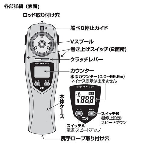 dショッピング |ダイワ クリスティア ワカサギ CRT R(ソリッドブラック