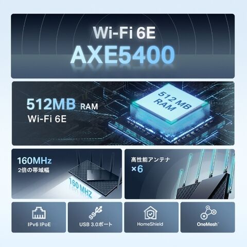 dショッピング |TP-Link（ティーピーリンク） AXE5400 Wi-Fi 6E トライ