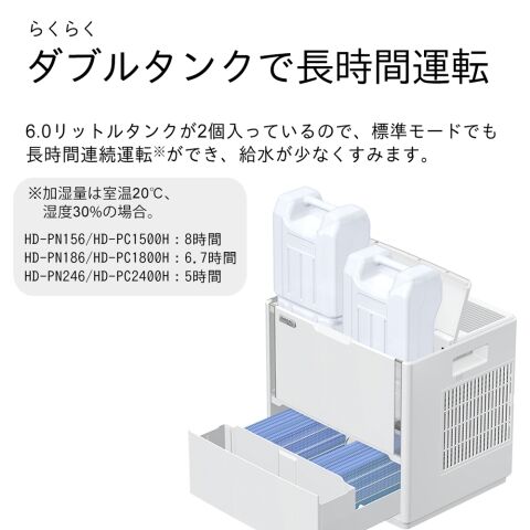 dショッピング |ダイニチ ハイブリッド式加湿器（木造40畳まで