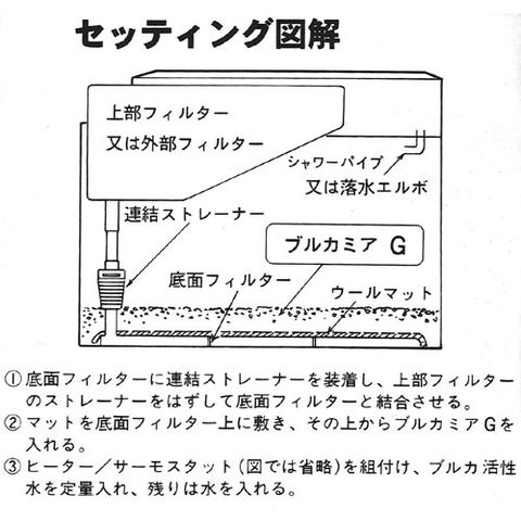 Dショッピング 超高機能性活性底床材 ブルカミアｇ ８ｋｇ 弱アルカリ性 グッピー 熱帯魚 用品 吸着系ソイル 関東当日便 カテゴリ ソイルの販売できる商品 チャーム ドコモの通販サイト