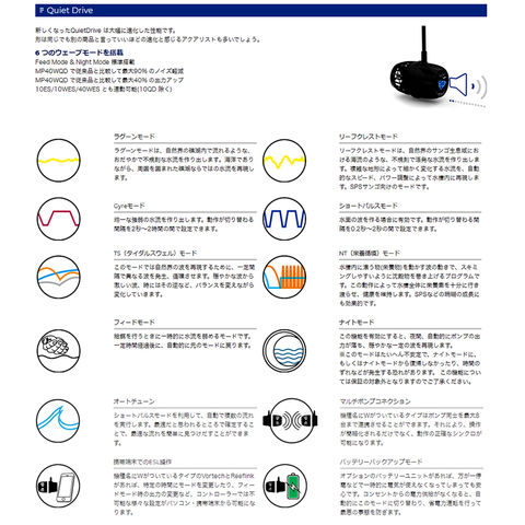 dショッピング |エコテックマリン Ｖｏｒｔｅｃｈ ＭＰ１０ ＭＱＤ サーキュレーター 流量～６０００Ｌ／時 ガラス厚 ウェーブポンプ 水流ポンプ  関東当日便 | カテゴリ：アクア用ポンプの販売できる商品 | チャーム (023247847)|ドコモの通販サイト