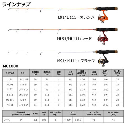 dショッピング |ダイワ MC1000 M111式 | カテゴリ：セット竿の販売