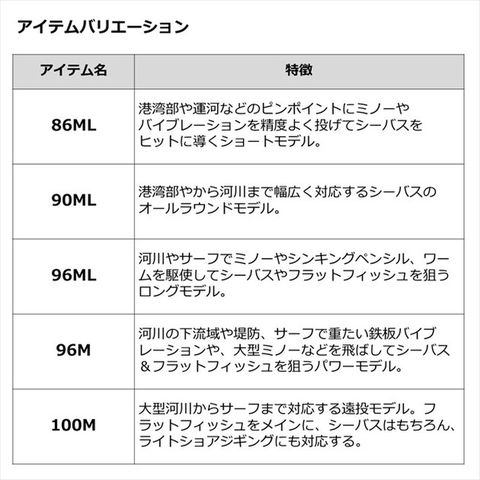 dショッピング |ダイワ シーバスロッド シーバスフラット X 100M