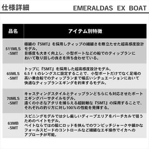 dショッピング |ﾀﾞｲﾜ ｴﾒﾗﾙﾀﾞｽ EX BOAT 63MB-SMT(ﾍﾞｲﾄ 2ﾋﾟｰｽ) | カテゴリ：ソルトルアーロッドの販売できる商品  | 釣具のキャスティング (0394960652318112)|ドコモの通販サイト