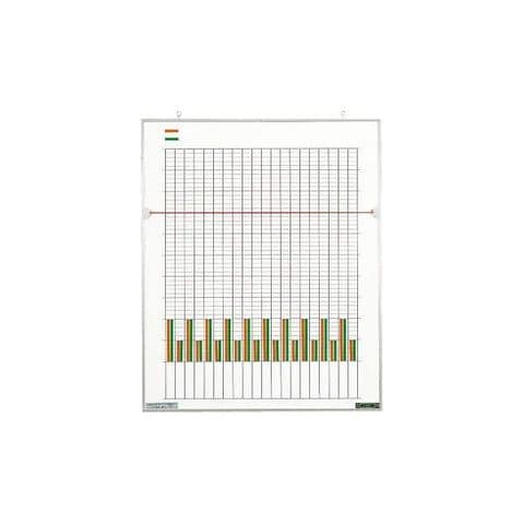 統計図表盤 No.220S 生活用品 インテリア 雑貨 生活雑貨 【同梱不可】【代引不可】[▲][TP]