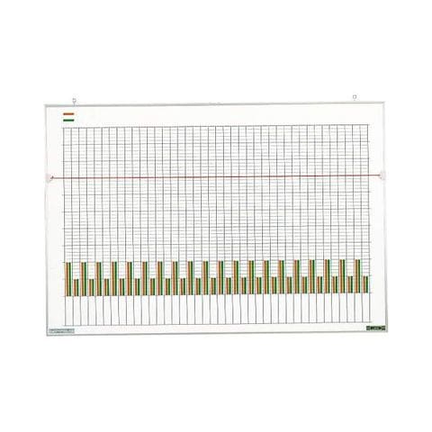 統計図表盤 No.240S 生活用品 インテリア 雑貨 生活雑貨 【同梱不可】【代引不可】[▲][TP]