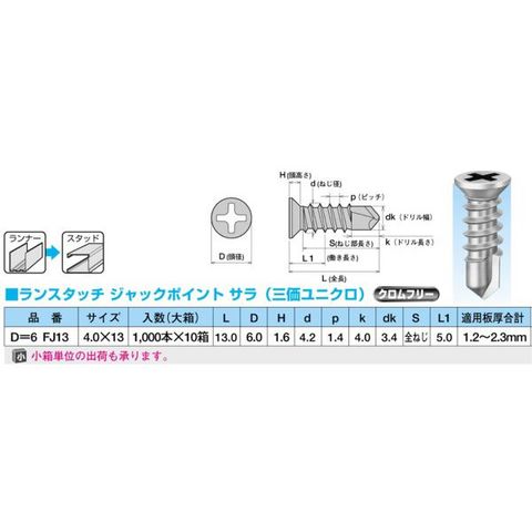 DIY・工具/その他(12／157ページ)｜ANA Mall｜マイルが貯まる・使える