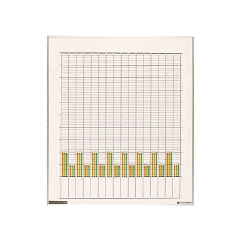 日本統計機 小型グラフ SG3161枚(代引不可)-