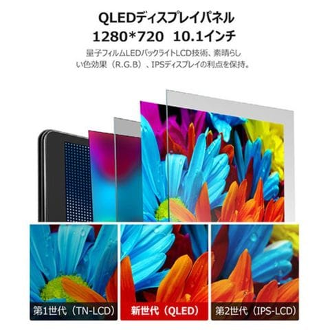 ATOTO S8シリーズ-通用-ダブルディン 173×97タッチパネル-10.1インチ