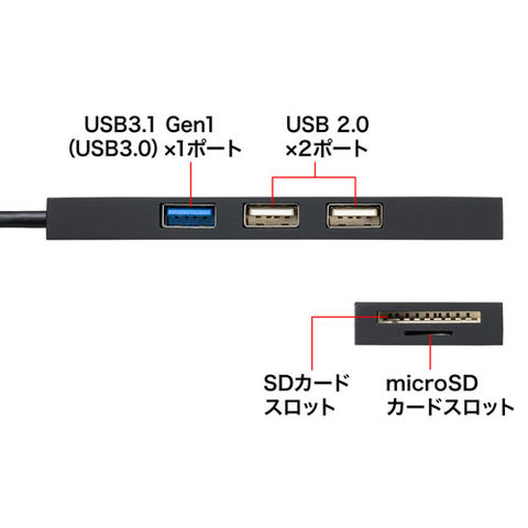 dショッピング |【5個セット】 サンワサプライ USB3.1+2.0コンボハブ