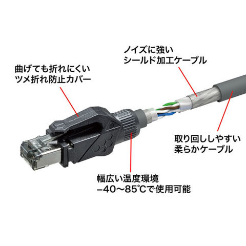 【5個セット】 サンワサプライ カテゴリ6A STP LANケーブル KB-T6ASTP-05GYX5 【同梱不可】[▲][AS] 【同梱不可】