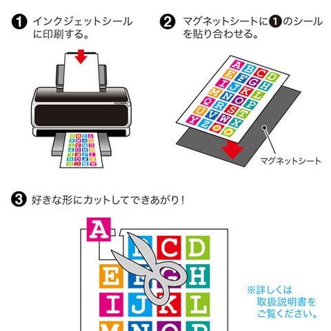 dショッピング |【5個セット】 サンワサプライ インクジェット用手作り