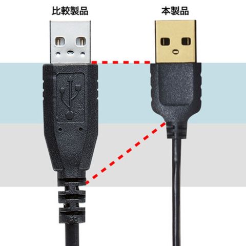 【5個セット】 サンワサプライ 極細USBケーブル (USB2.0 A-Bタイプ) 1.5m ブラック KU20-SL15BKKX5  【同梱不可】[▲][AS] 【同梱不可】