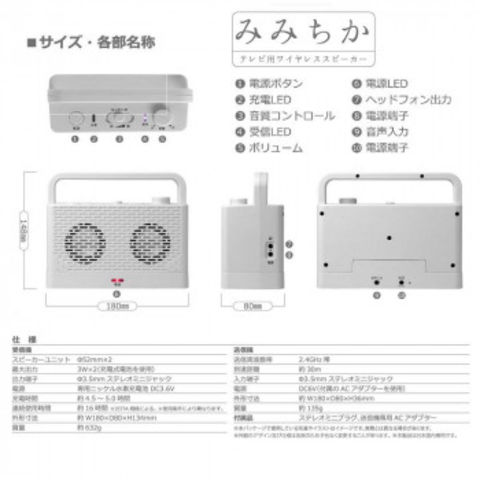 テレビ用ワイヤレススピーカー みみちか TSP-M29 【同梱不可】[▲][AB]