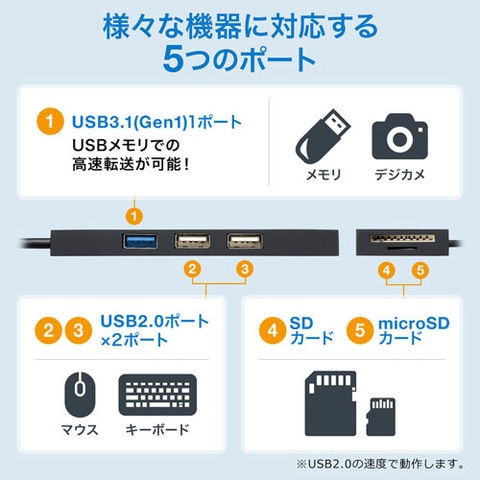 dショッピング |【5個セット】 サンワサプライ USB3.1+2.0コンボハブ