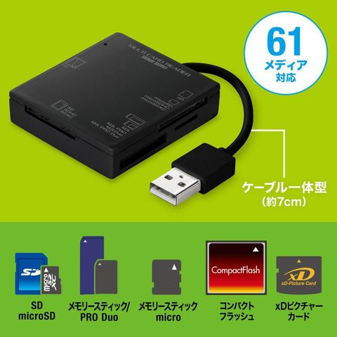 dショッピング |【サンワサプライ】USB2.0 カードリーダー SDカード