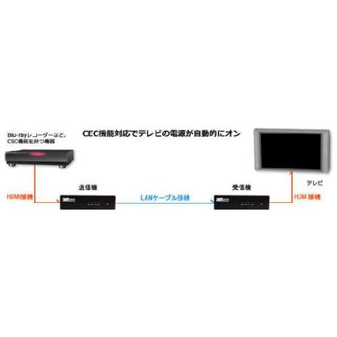 ラトックシステム HDMI延長器 REX-HDEX100A 【同梱不可】[▲][AS] 【同梱不可】