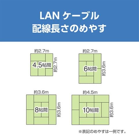 ミヨシ CAT.6A LANケーブル スタンダード ホワイト 3m C6A-03WH 【同梱不可】[▲][AS]