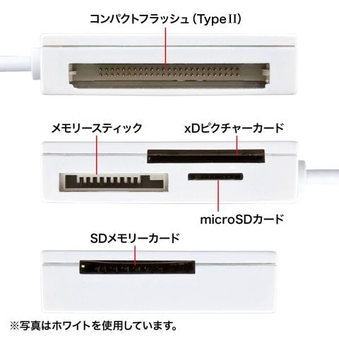 dショッピング |【サンワサプライ】USB2.0 カードリーダー SDカード