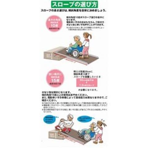 イーストアイ ポータブルスロープ エッジ付1枚板タイプ（PEKシリーズ） ／PEK060 長さ60cm 【同梱不可】【代引不可】[▲][TP]