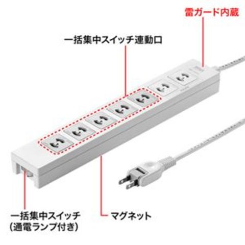 業務用 まとめ買い サンワサプライ 電源タップ 2P・7個口5m TAP-F27-5K