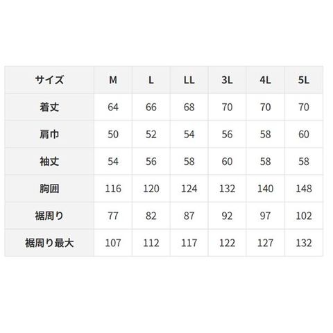 綿薄手フルハーネス仕様 空調服/作業着 【ファンカラー：グレー カラー