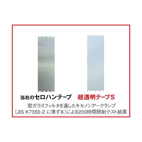 スリーエム ジャパン 超透明テープS BK-15N 幅15mm×35ｍ 工業用包装 200巻(10巻×20パック)  【代引不可】【同梱不可】[▲][TP]