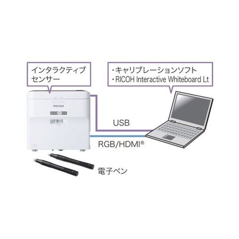 在庫目安：お取り寄せ】 リコー 512711 RICOH PJ インタラクティブ