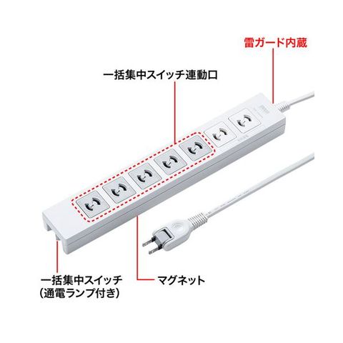 【5個セット】 サンワサプライ 電源タップ 2m TAP-F27-2KPX5 【同梱不可】【代引不可】[▲][TP]