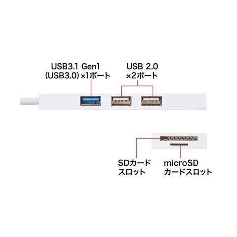 5個セット〕 サンワサプライ USB3.1+2.0コンボハブ カードリーダー付き