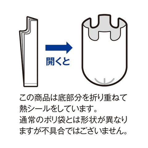 まとめ買い TANOSEE リサイクルポリ袋シュレッダー用 LL BOXタイプ 1箱