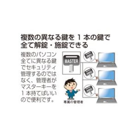 明晃化成工業 パソコンセキュリティ スプリング式ディンプルキー