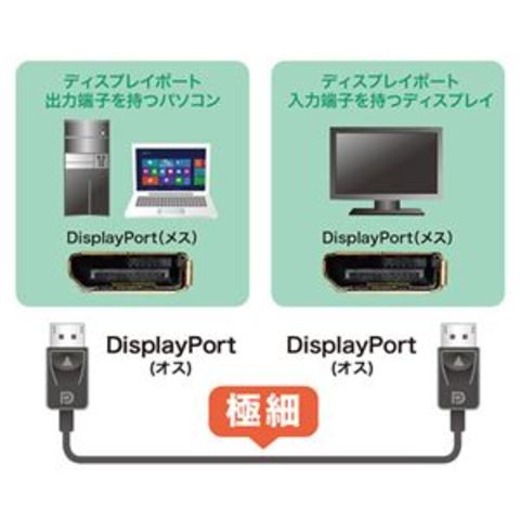 業務用 まとめ買い サンワサプライDisplayPortケーブル 1.5m ブラック KC-DP15K 1本 【×5セット】 パソコン 周辺機器  ケーブル【同梱不可】【代引不可】[▲][TP]