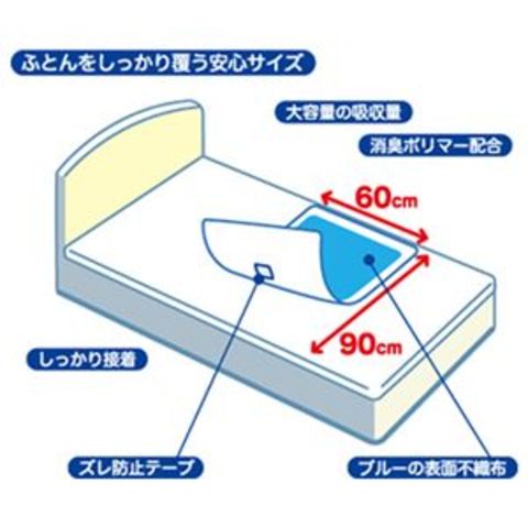 ピジョン ハビナース手間なしぴったりシーツ 1セット（80枚：10枚×8パック） 【同梱不可】【代引不可】[▲][TP]