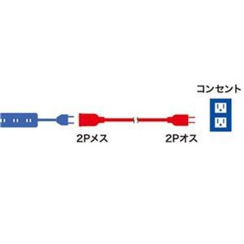 業務用 まとめ買い サンワサプライ 電源延長コード 2P ブラック 1m TAP