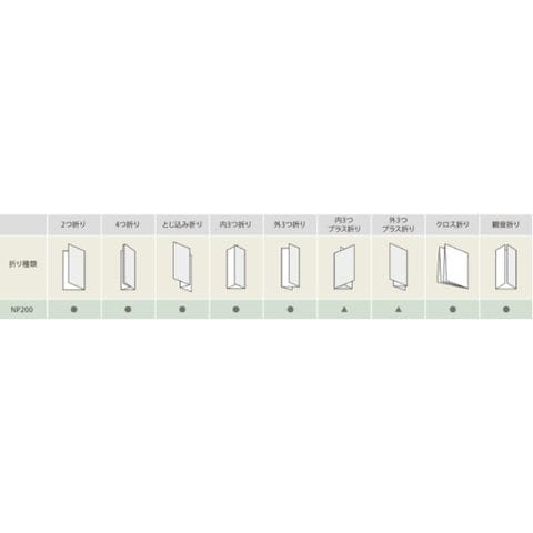 ニッポー紙折り機 NP200 A3からA5サイズ対応 NP-200【同梱不可】【代引不可】[▲][TP]