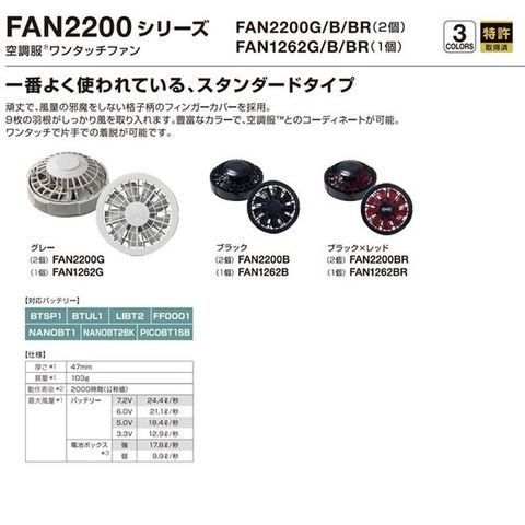 KU91900 空調服 R 綿薄手 脇下マチ付き FAN2200G・RD9261・LISUPER1