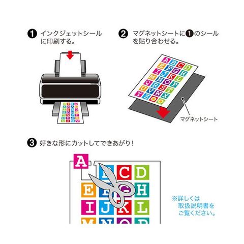 【5個セット】 サンワサプライ インクジェット用手作りマグネットペーパー(特厚・フォト光沢) JP-MAGP4NX5  【同梱不可】【代引不可】[▲][TP]