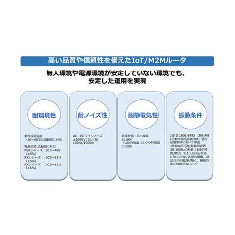 サン電子 Rooster RX220LTEマルチキャリア対応 SC-RRX220 1台 【同梱不可】【代引不可】[▲][TP]